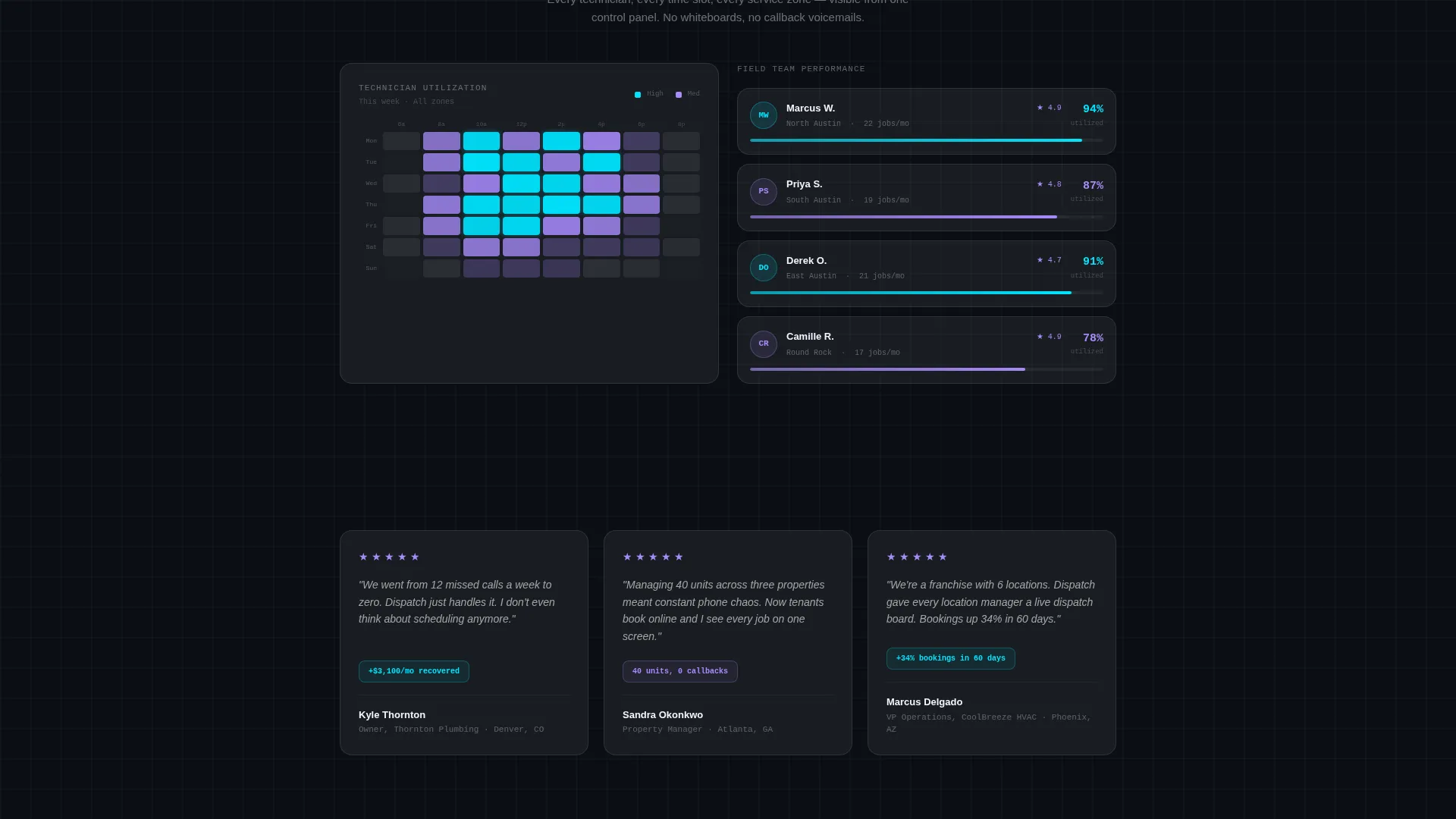 Service Coordination Landing Page Template