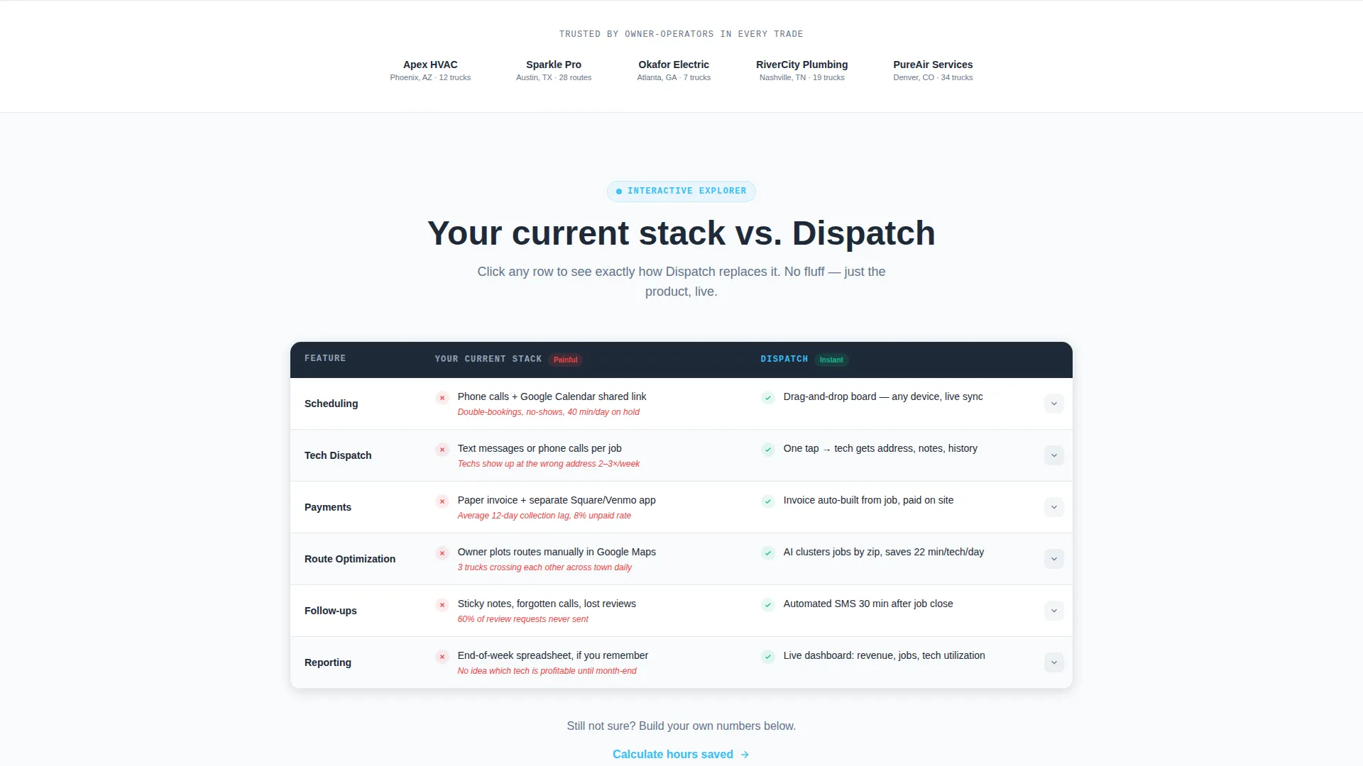 Field Service Landing Page Template
