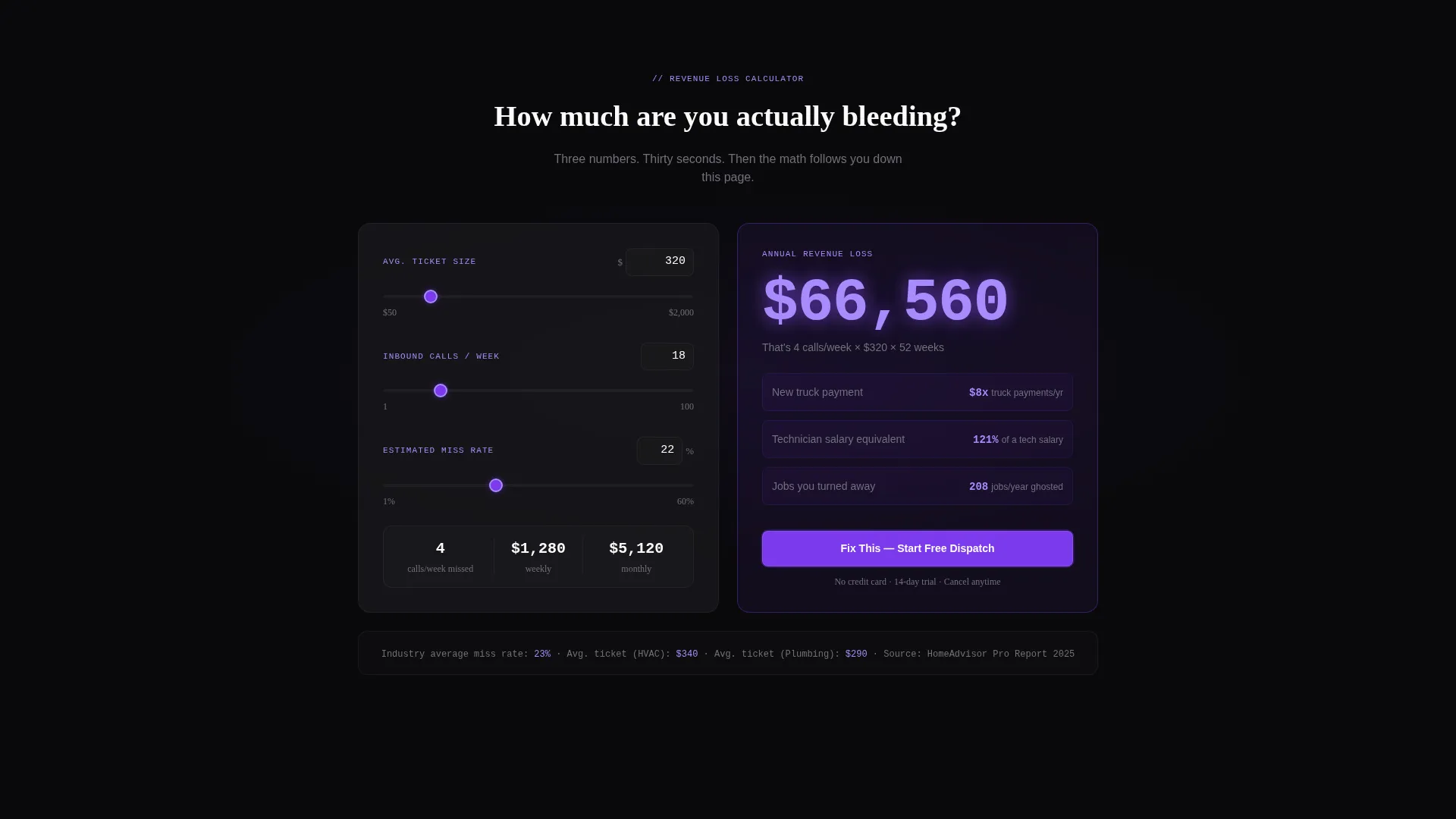 Operations Hub Landing Page Template