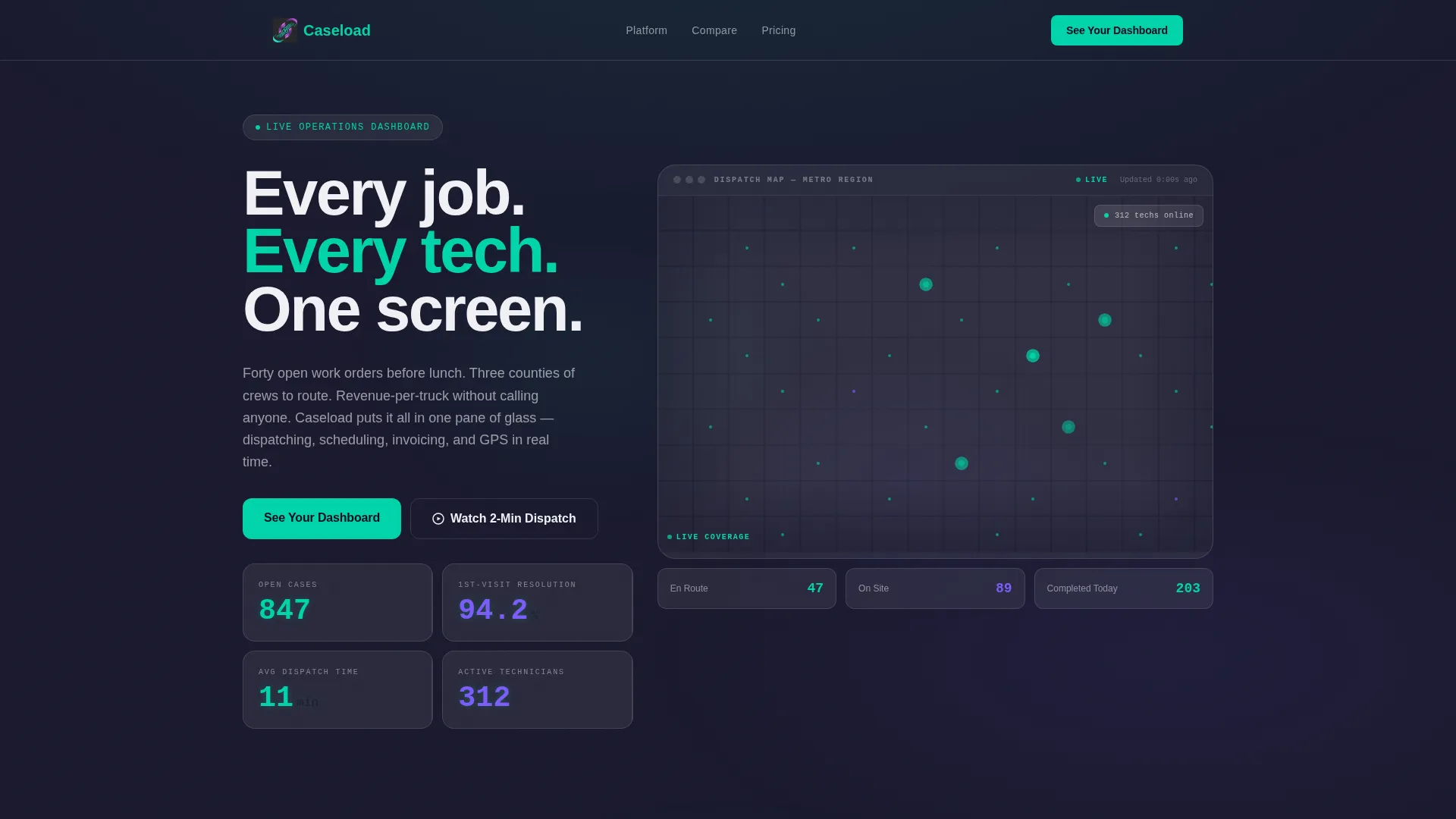 Home Services Case Management Landing Page