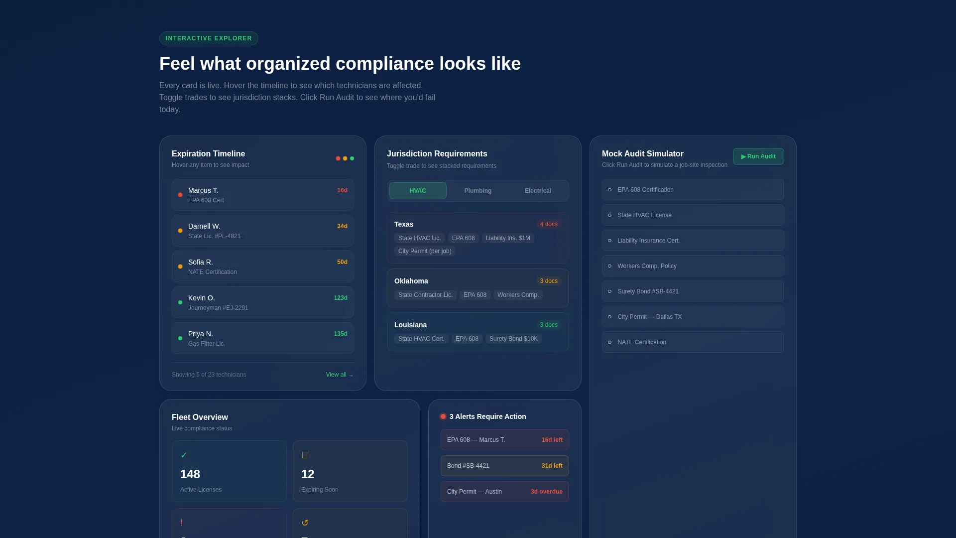Compliance Management Landing Page Template