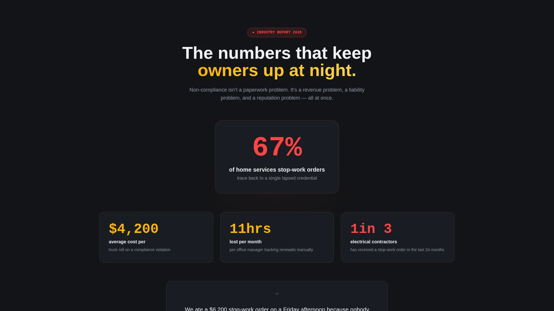 Compliance Platform Landing Page Template