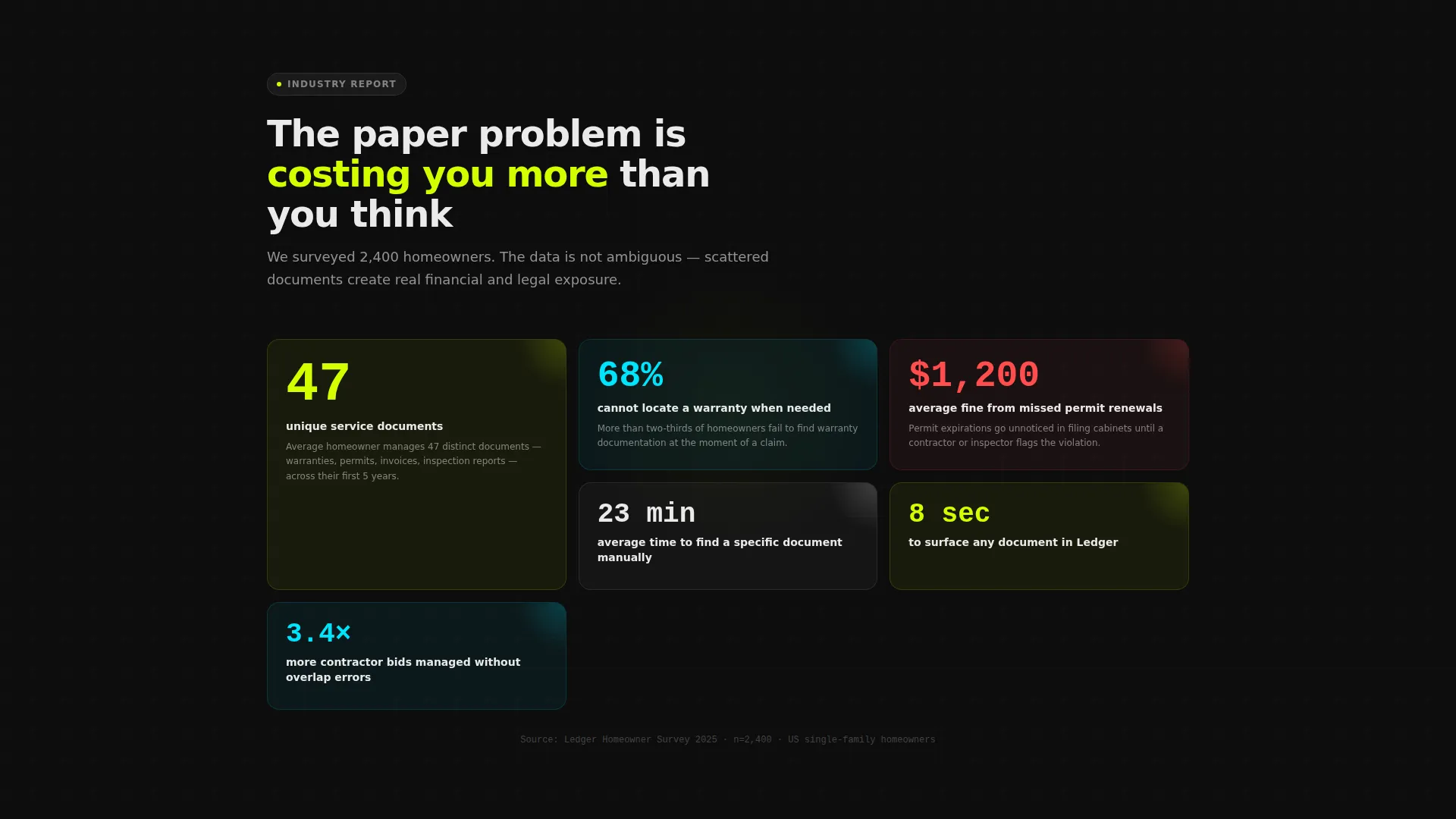 Home Service Document Management Landing Page