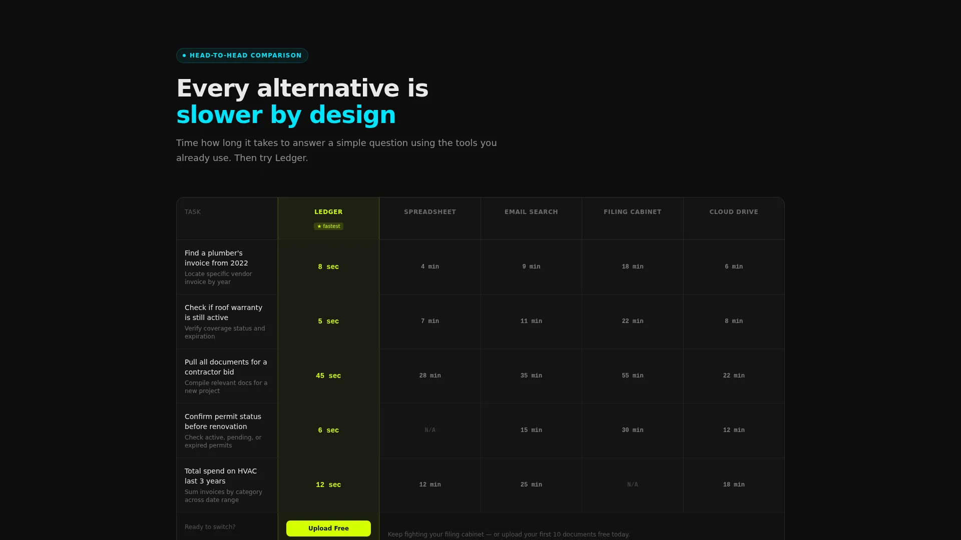 Home Service Document Management Landing Page