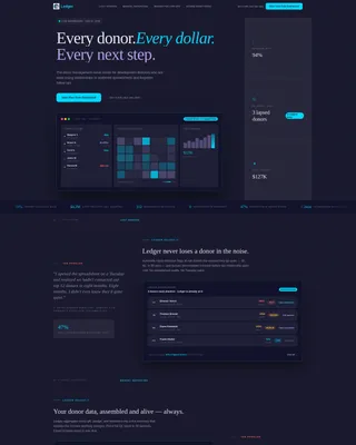 Donor Platform Landing Page Template