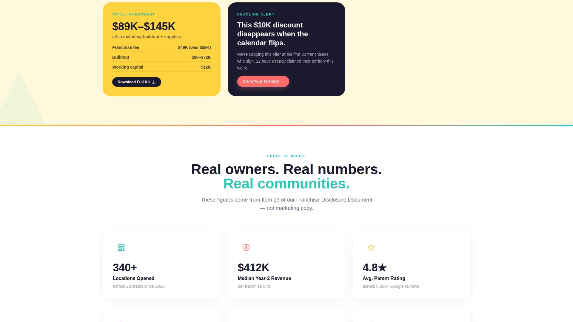 Childcare Franchise Landing Page Template