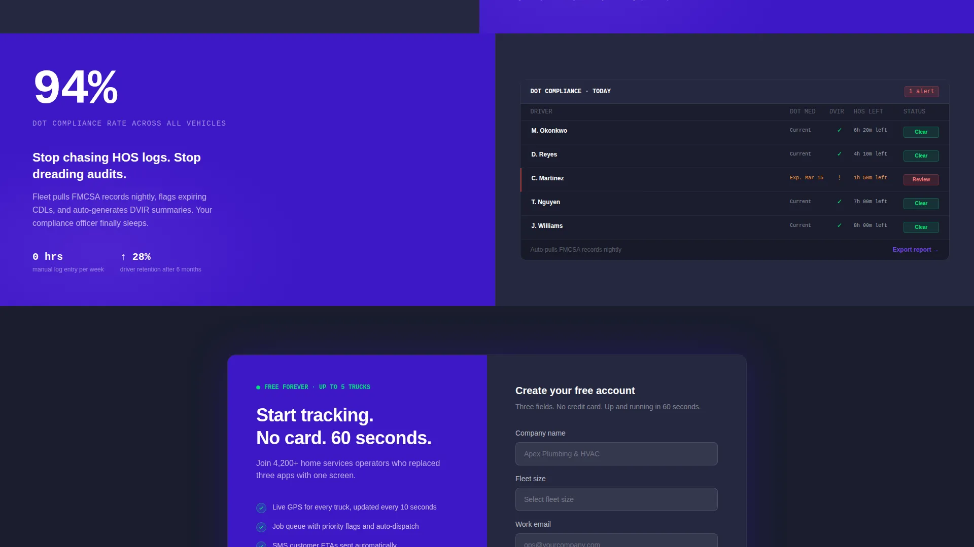 Home Services Fleet Management Landing Page Template