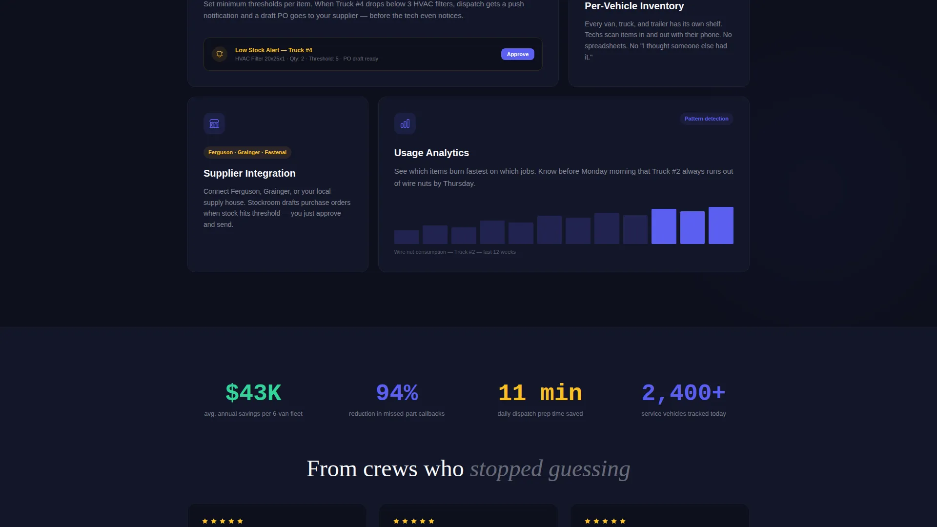 Home Services Inventory Management Landing Page