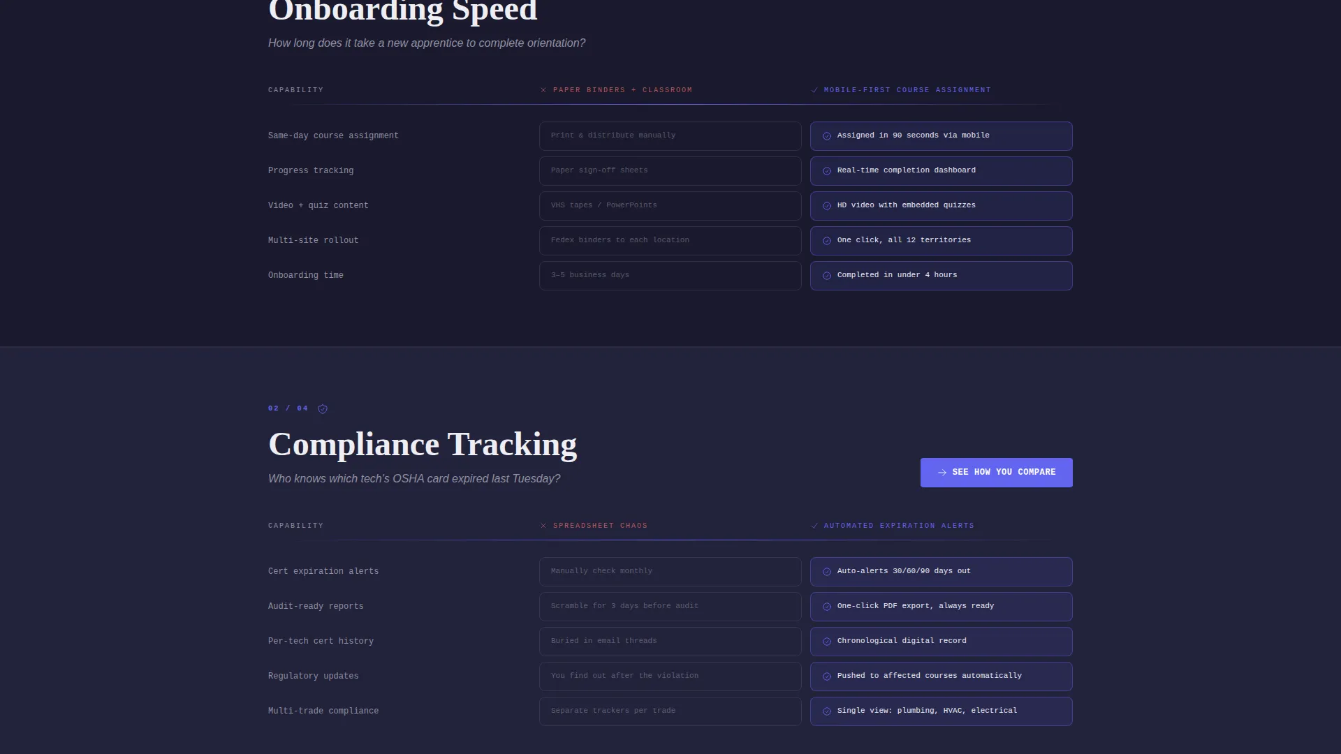 Home Services LMS Landing Page Template