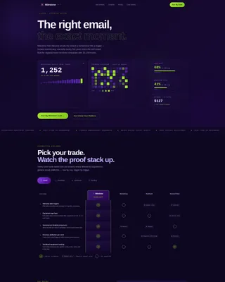 Home Services Milestone Email Comparison Landing Page