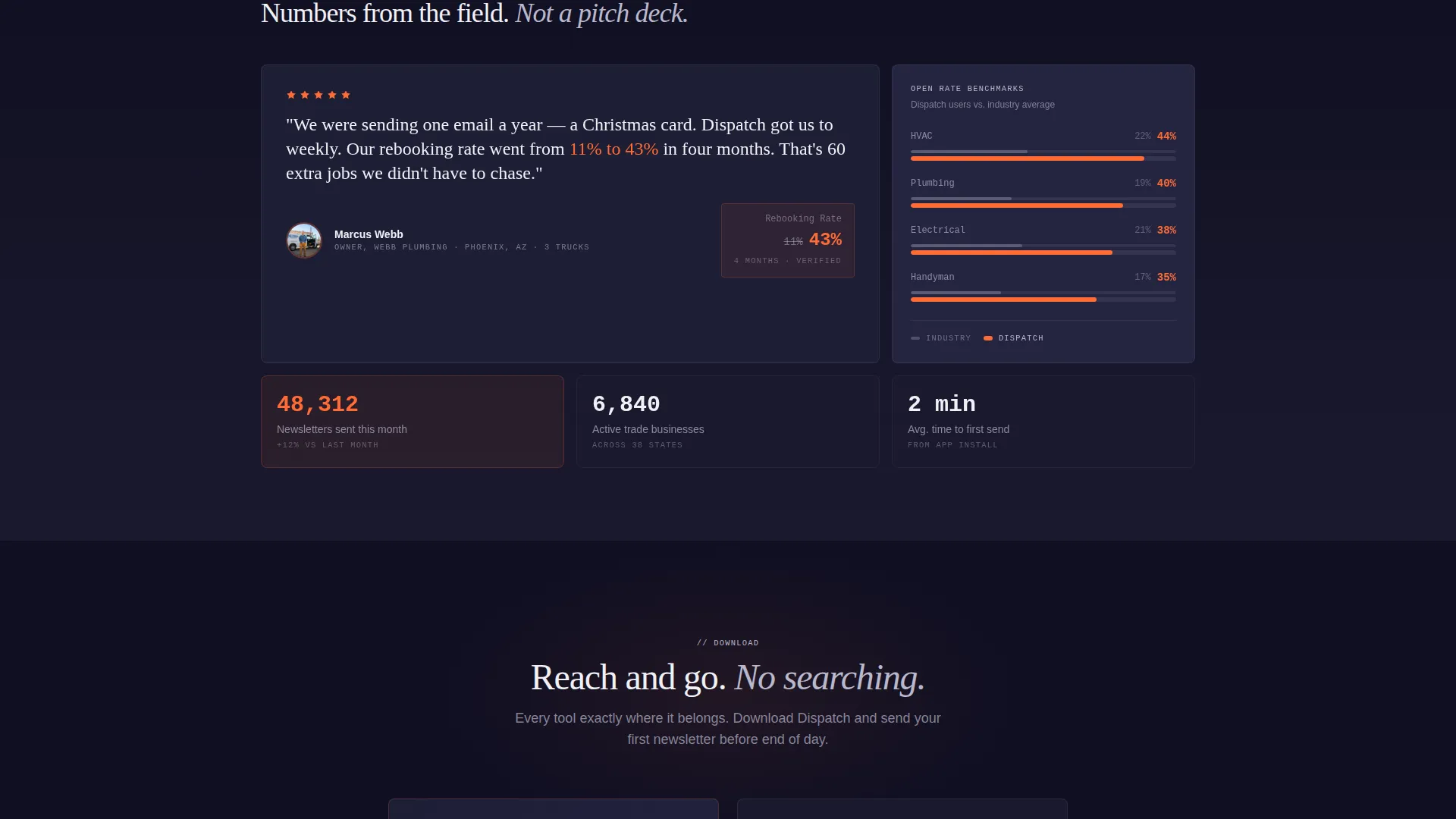 Home Ops Landing Page Template