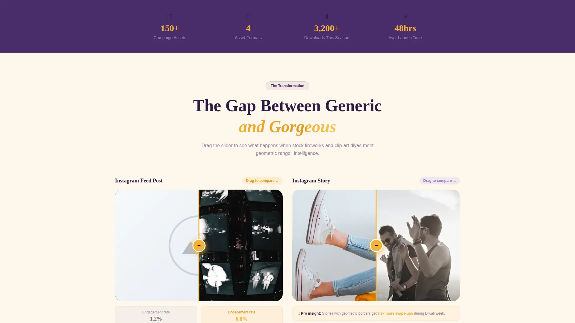 Diwali Business Pricing Website Template
