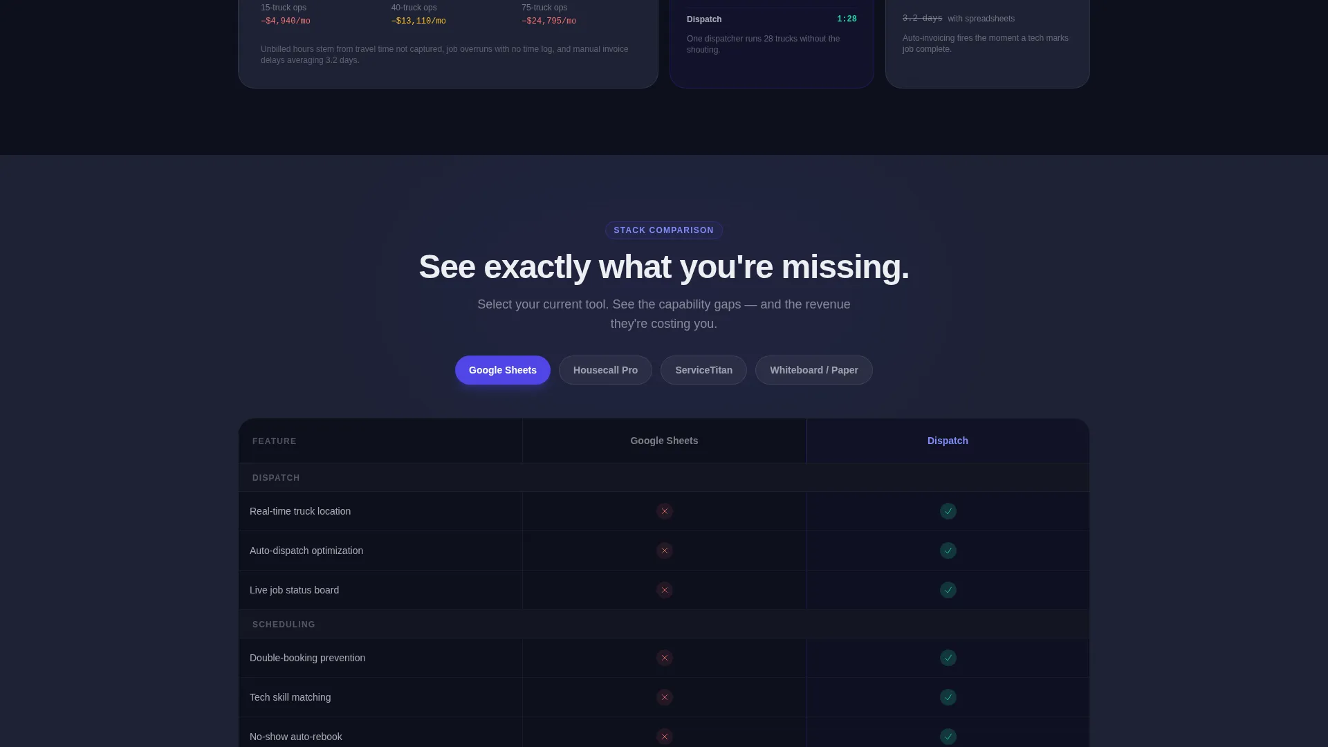 Field Ops Landing Page Template