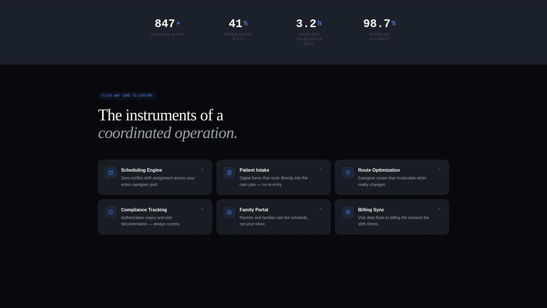 Home Services Patient Management Landing Page