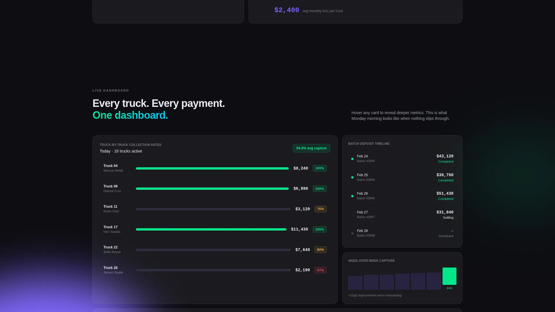 Home Services Payment Processing Landing Page
