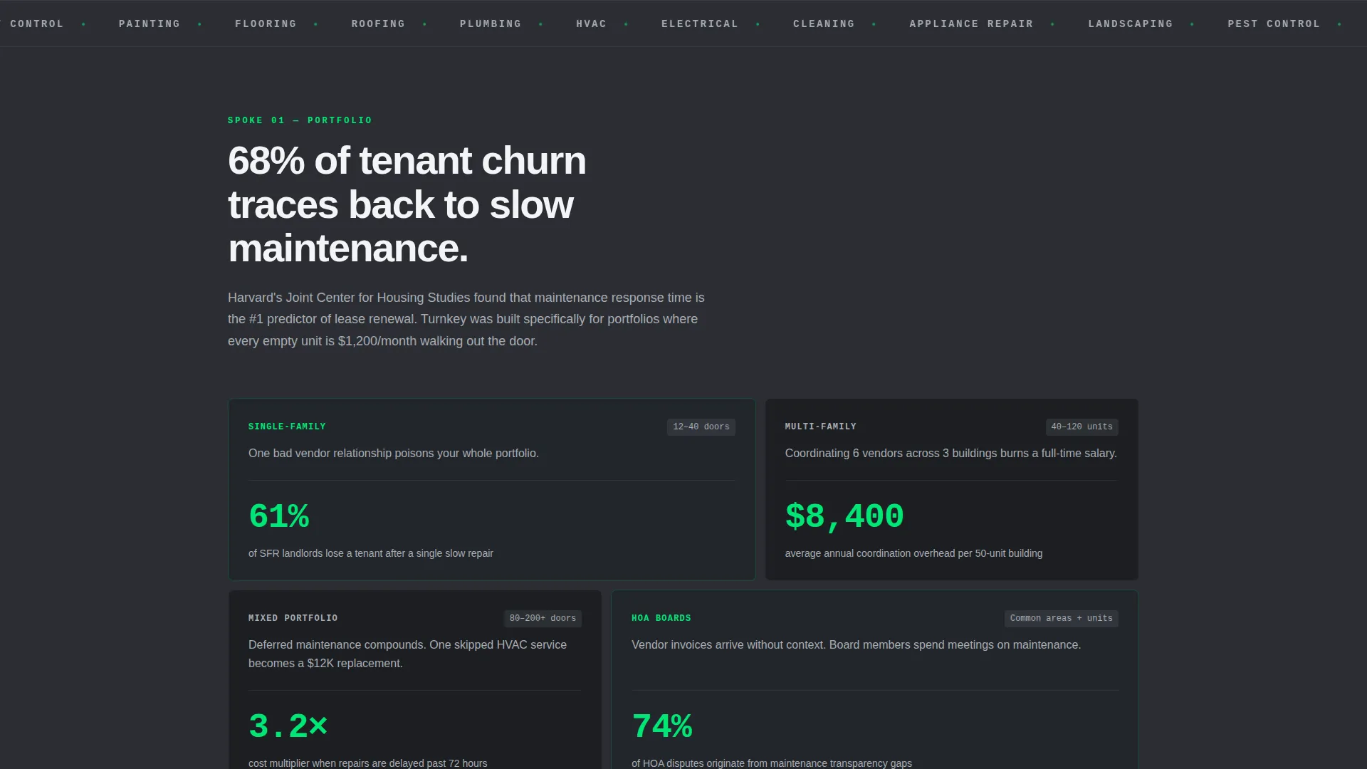 Property Management Landing Page Template