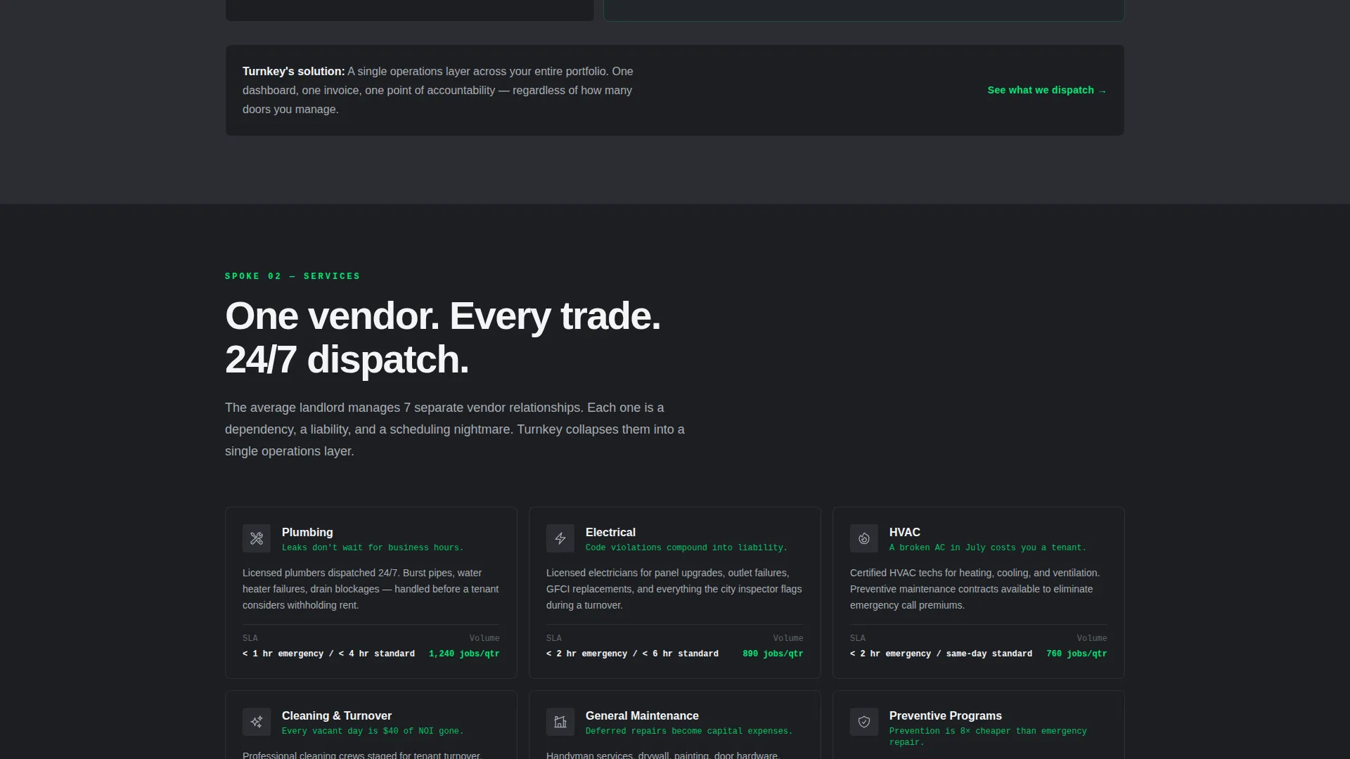Property Management Landing Page Template