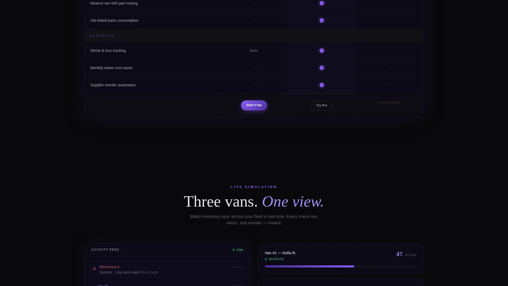 Inventory Management Landing Page Template