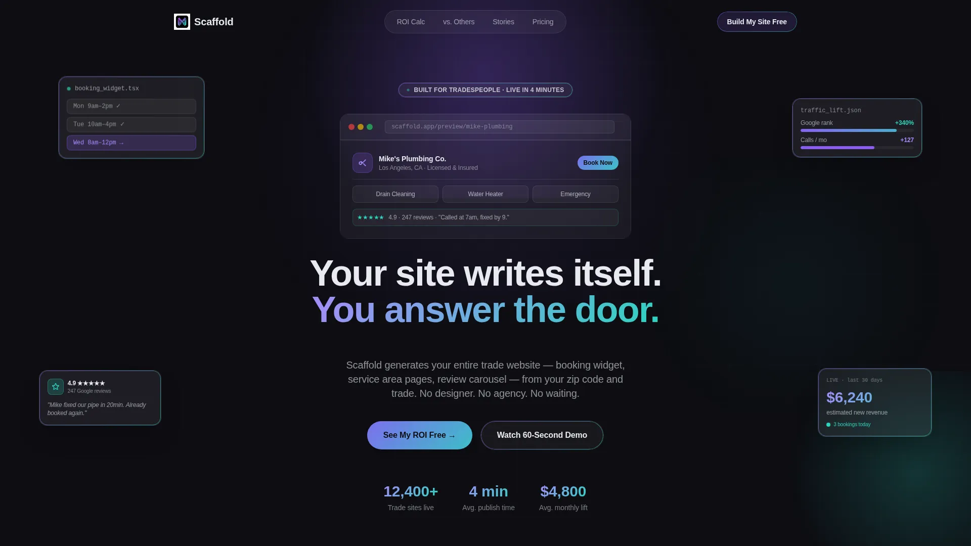Pro Tradework Landing Page Template