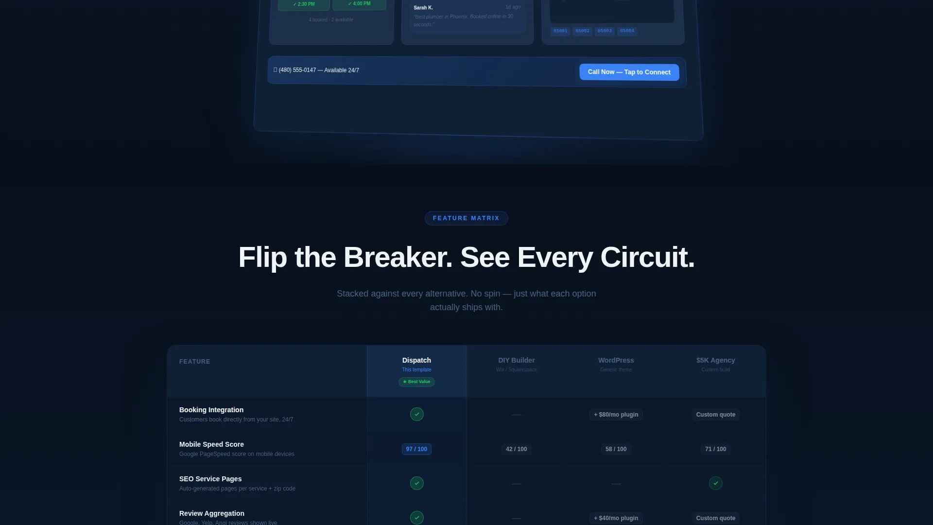 Maintenance Services Landing Page Template