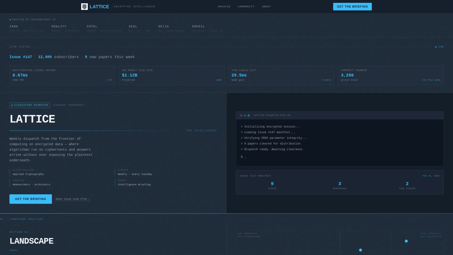 Homomorphic Encryption Newsletter Landing Page