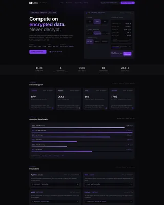 Homomorphic Encryption Landing Page Template