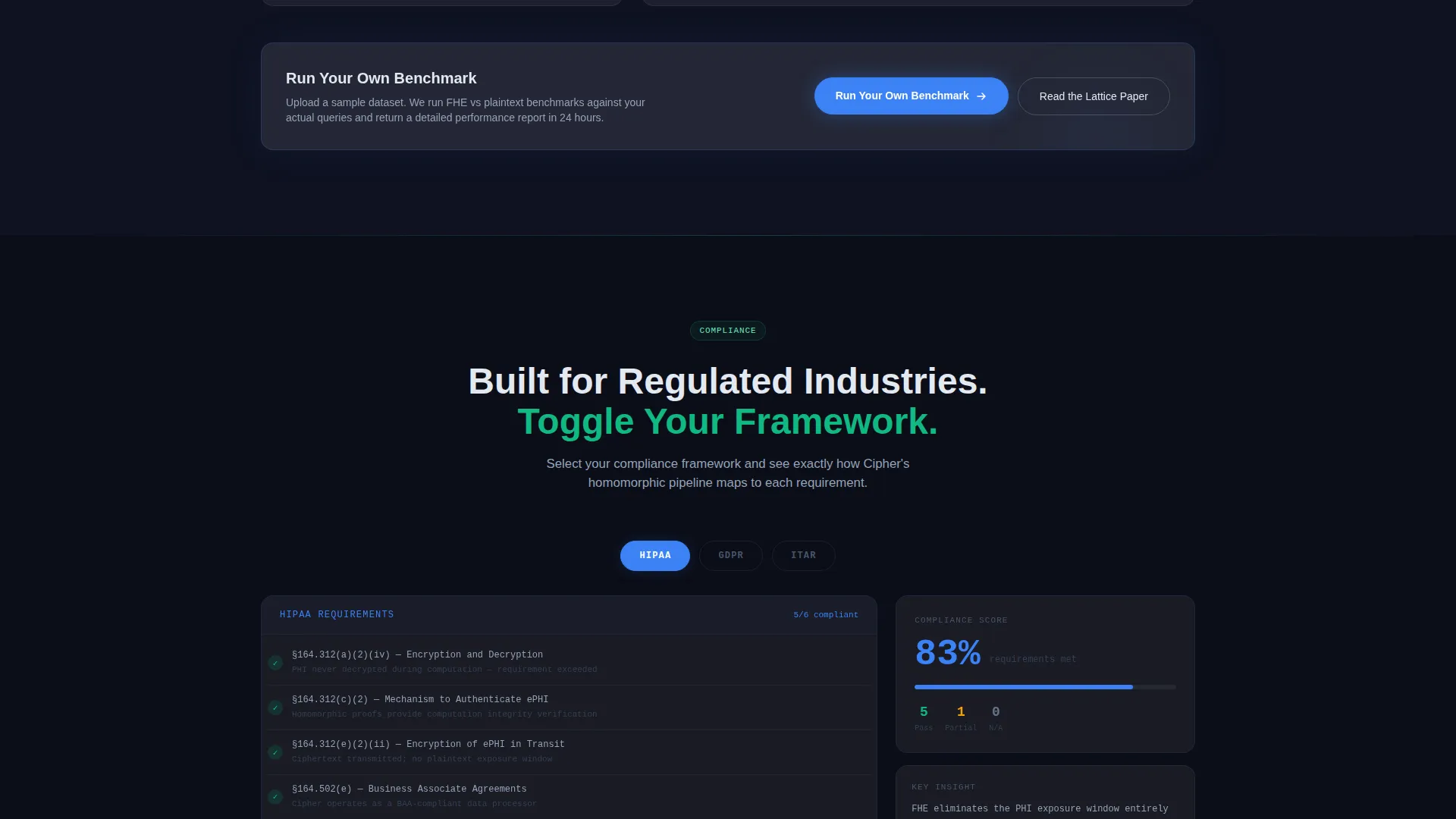 Homomorphic Encryption Landing Page Template