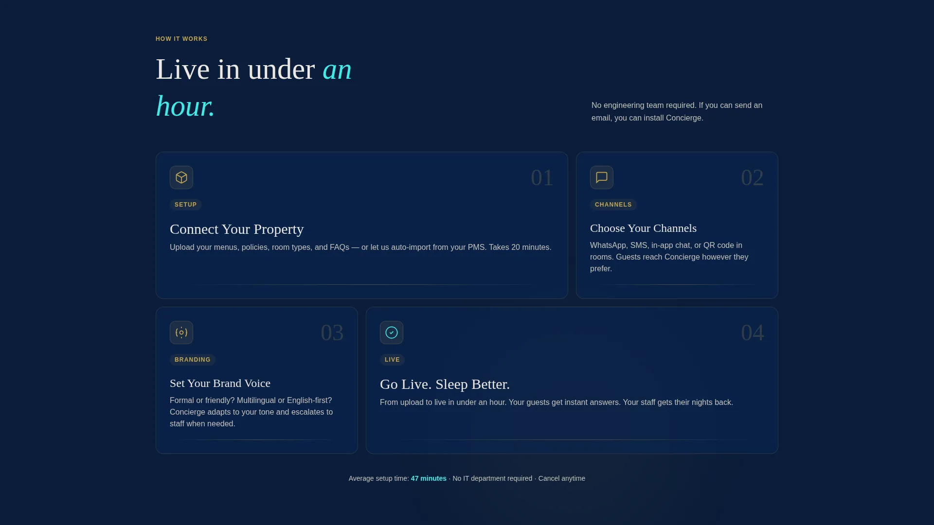 Hospitality AI Chatbot Landing Page Template