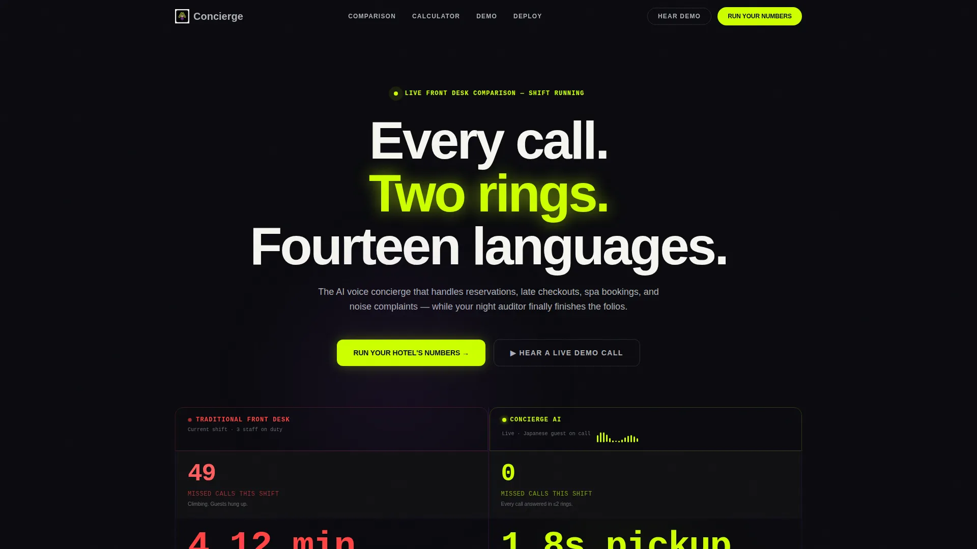 Hospitality AI Voice Assistant Landing Page Template
