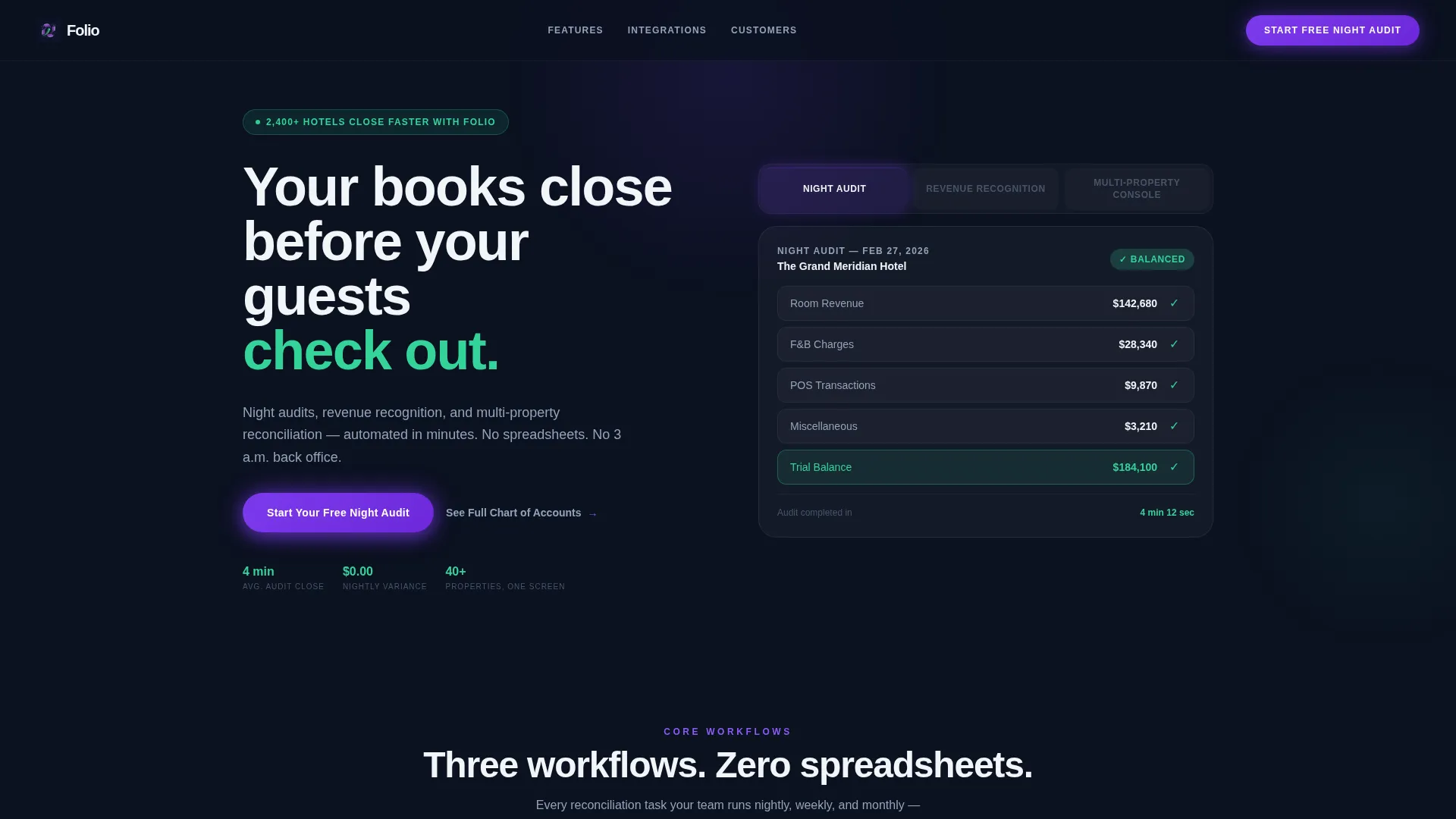 Hospitality Accounting Software Landing Page Template