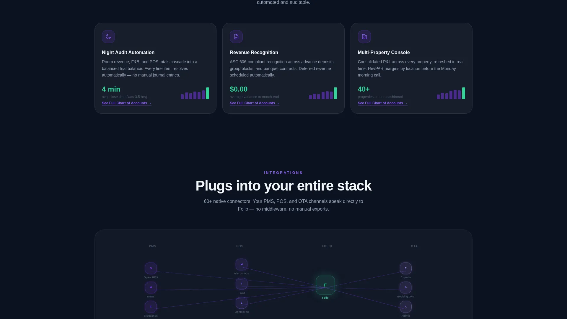 Hospitality Accounting Software Landing Page Template