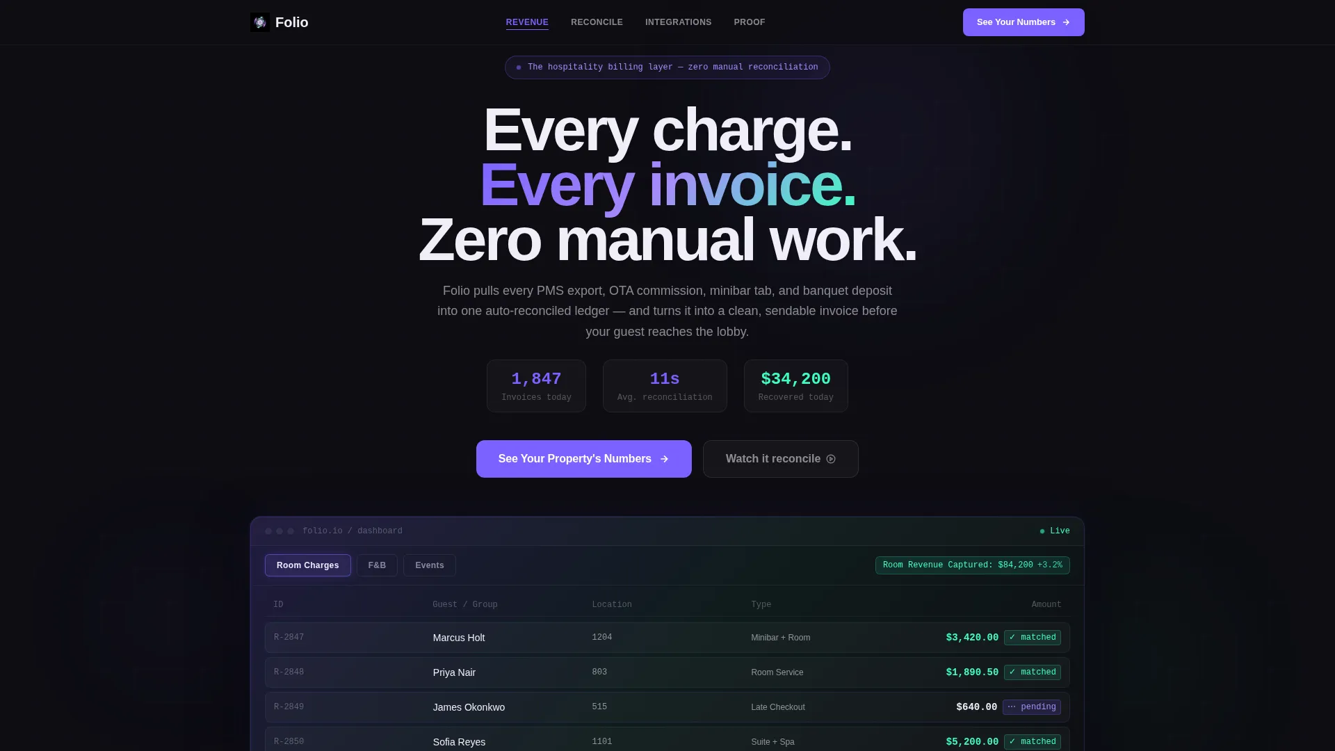 Hospitality Billing & Invoicing Landing Page Template