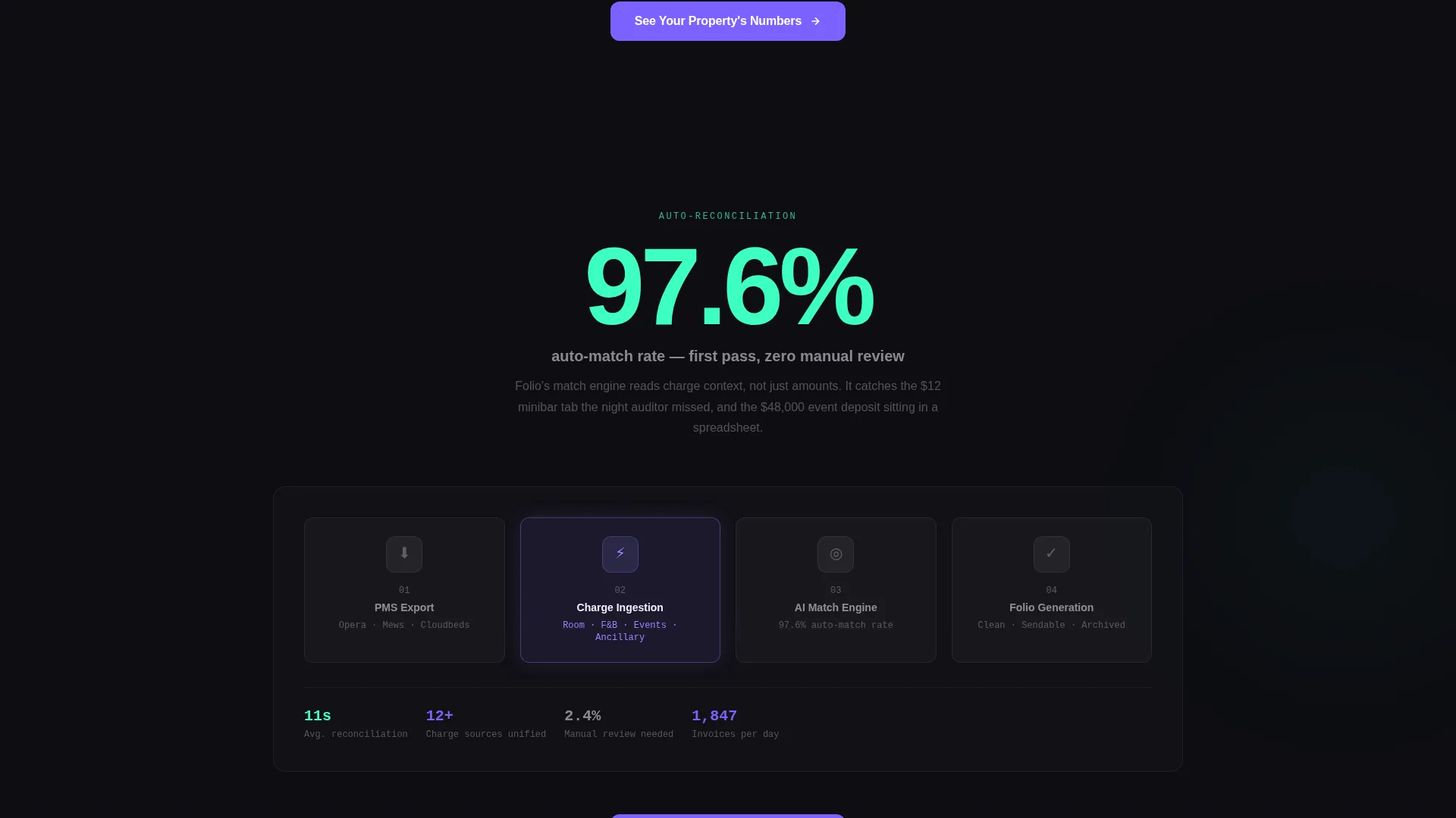 Hospitality Billing & Invoicing Landing Page Template