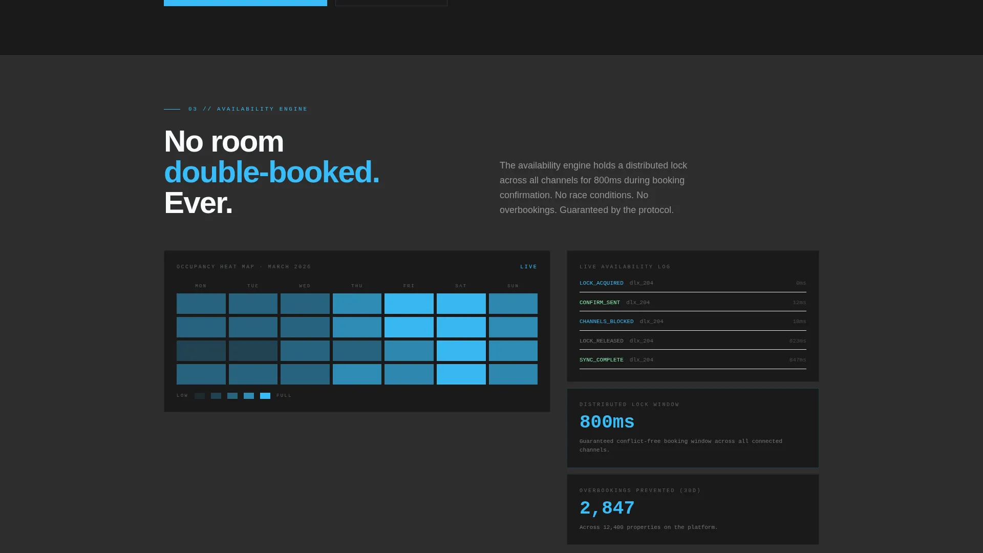 Bold Brutalist Hospitality Booking Landing Page