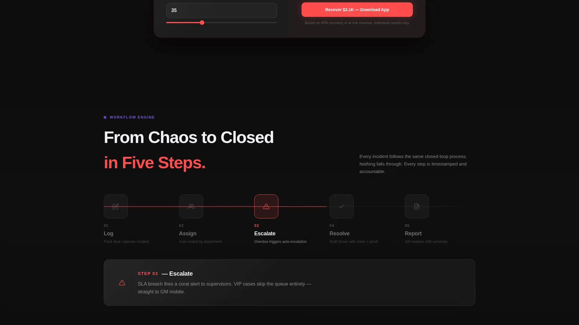 Hospitality Case Management Landing Page Template