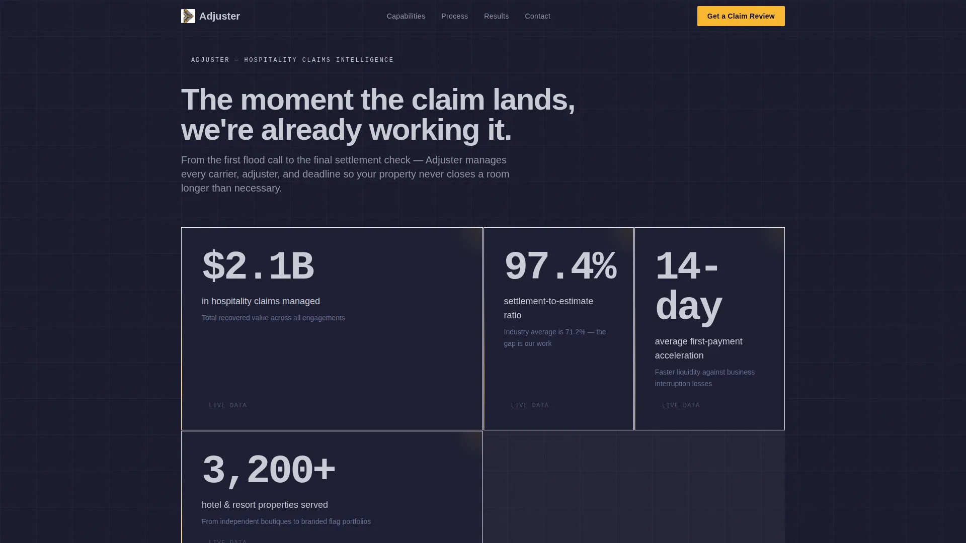 Hospitality Claims Management Landing Page Template