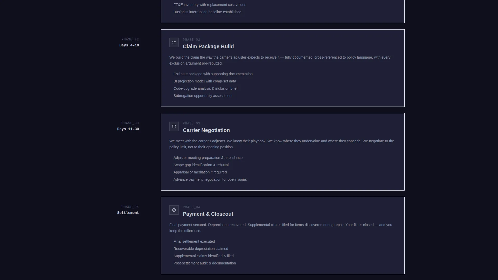 Hospitality Claims Management Landing Page Template