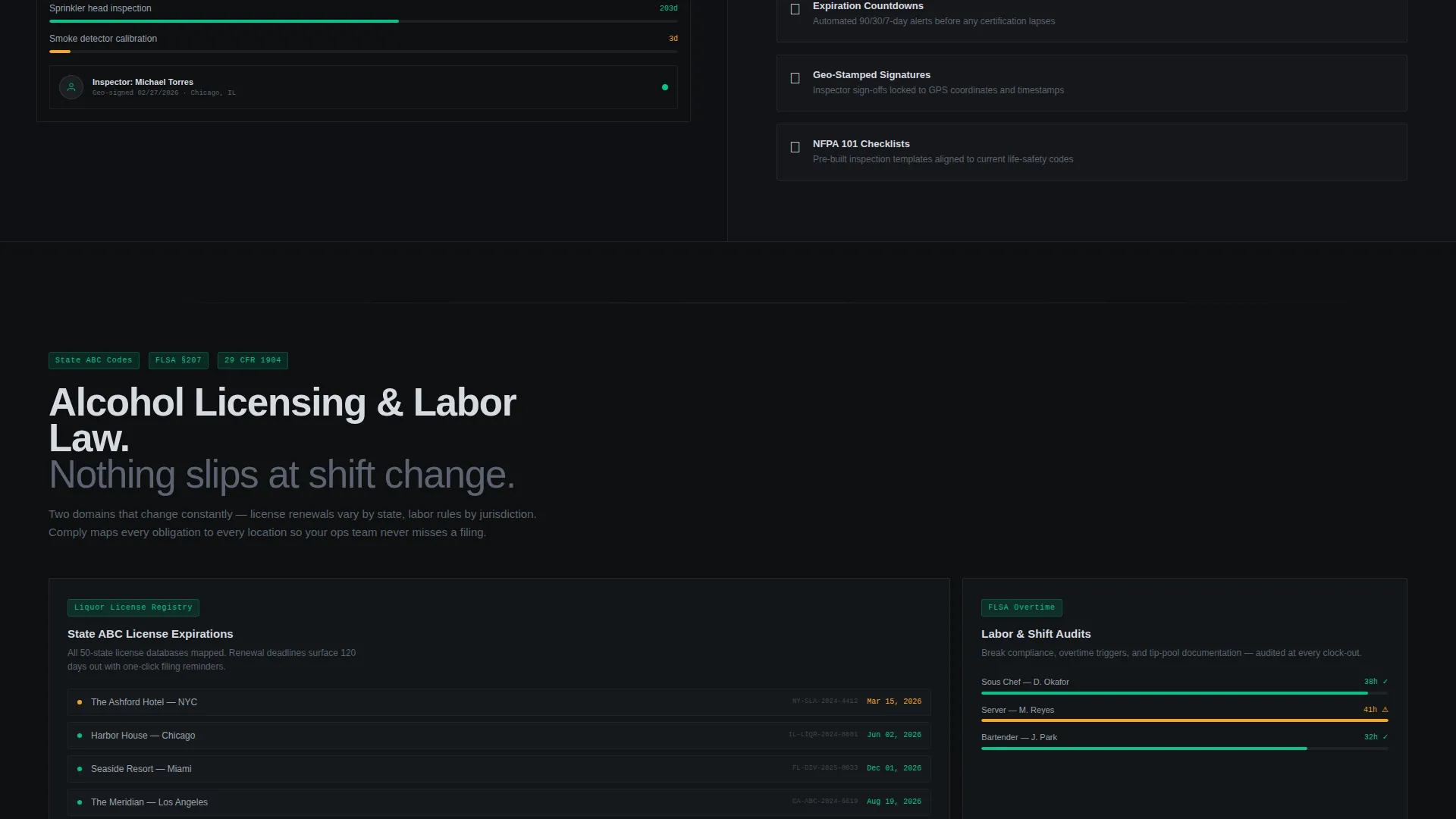 Hospitality Compliance Management Landing Page Template