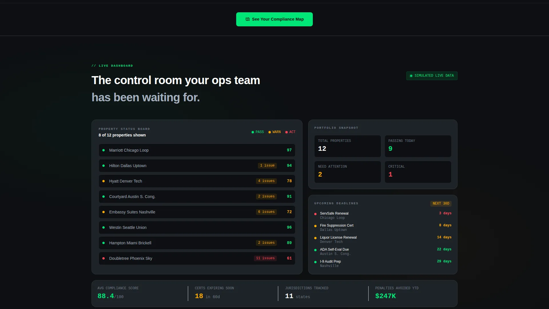 Hotel Compliance Landing Page Template