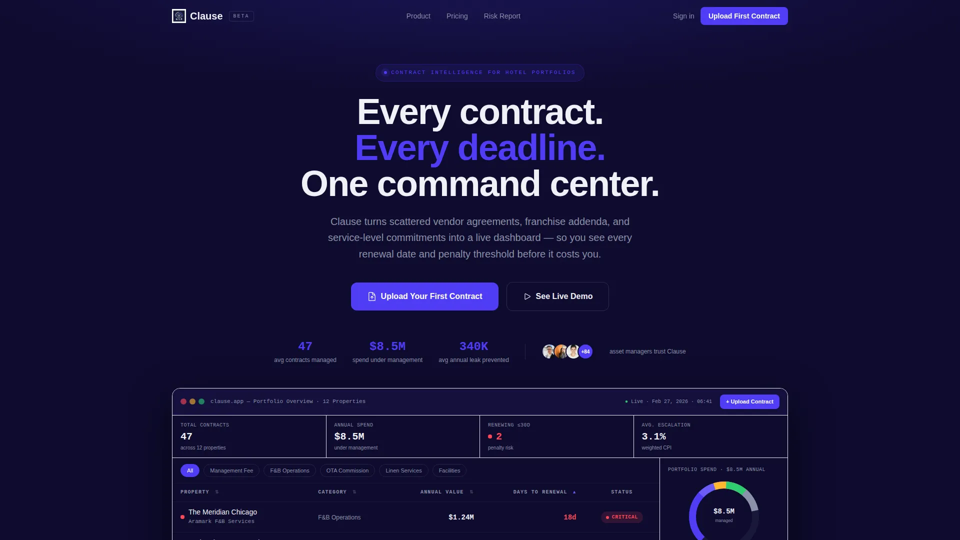 Hospitality Contract Management Landing Page Template