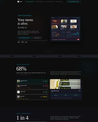 Hospitality Digital Menu Landing Page Template
