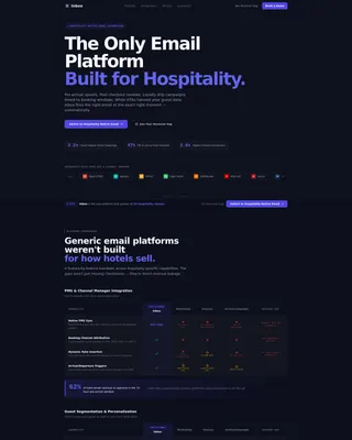 Hospitality Email Marketing Comparison Landing Page
