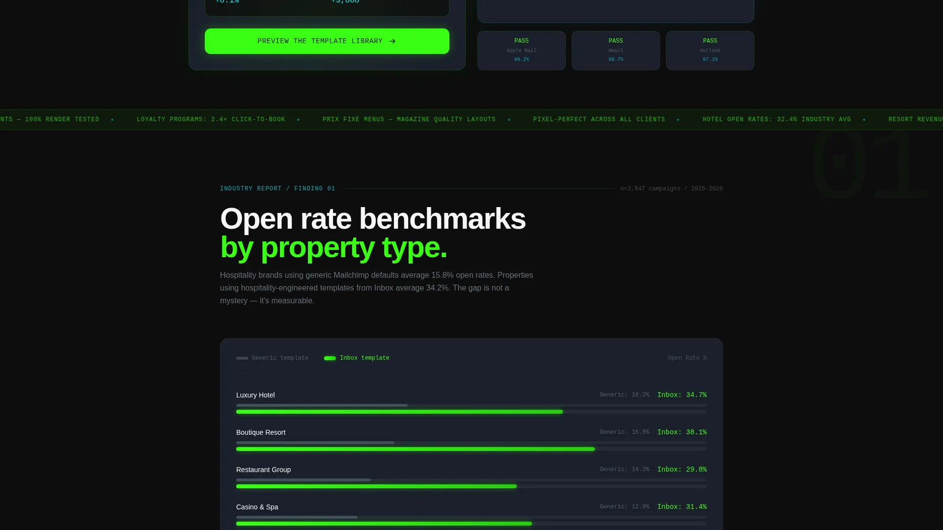 Hospitality Email Newsletter Landing Page Template