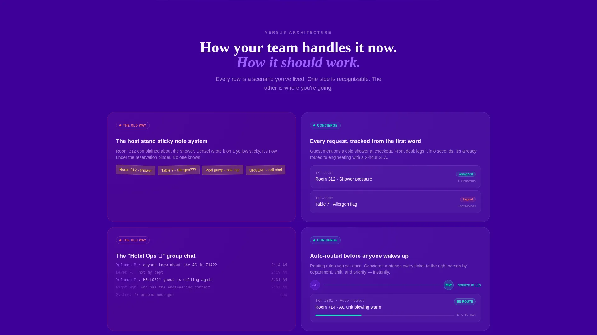 Hospitality Help Desk Landing Page Template
