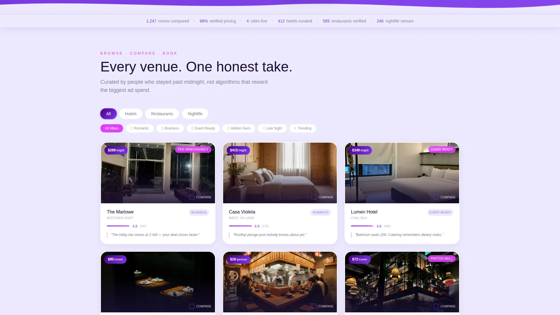 Curated Hospitality Directory Landing Page Template