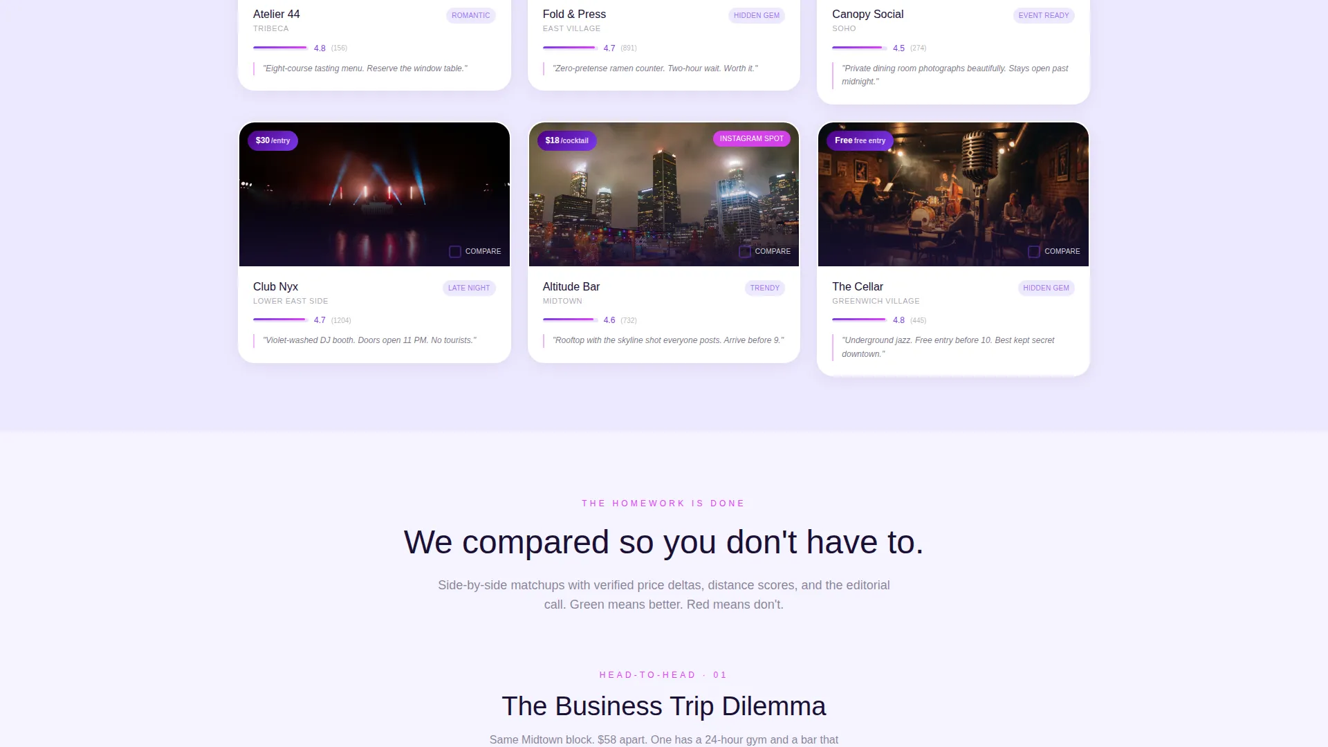 Curated Hospitality Directory Landing Page Template