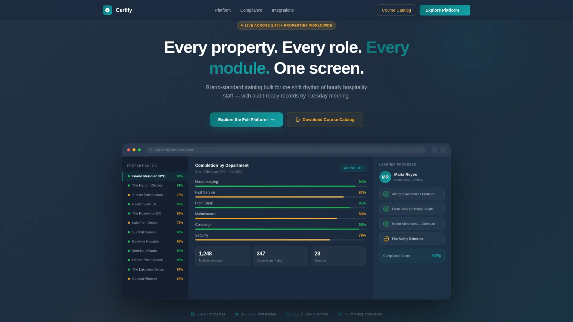 Hospitality LMS Dashboard Landing Page Template