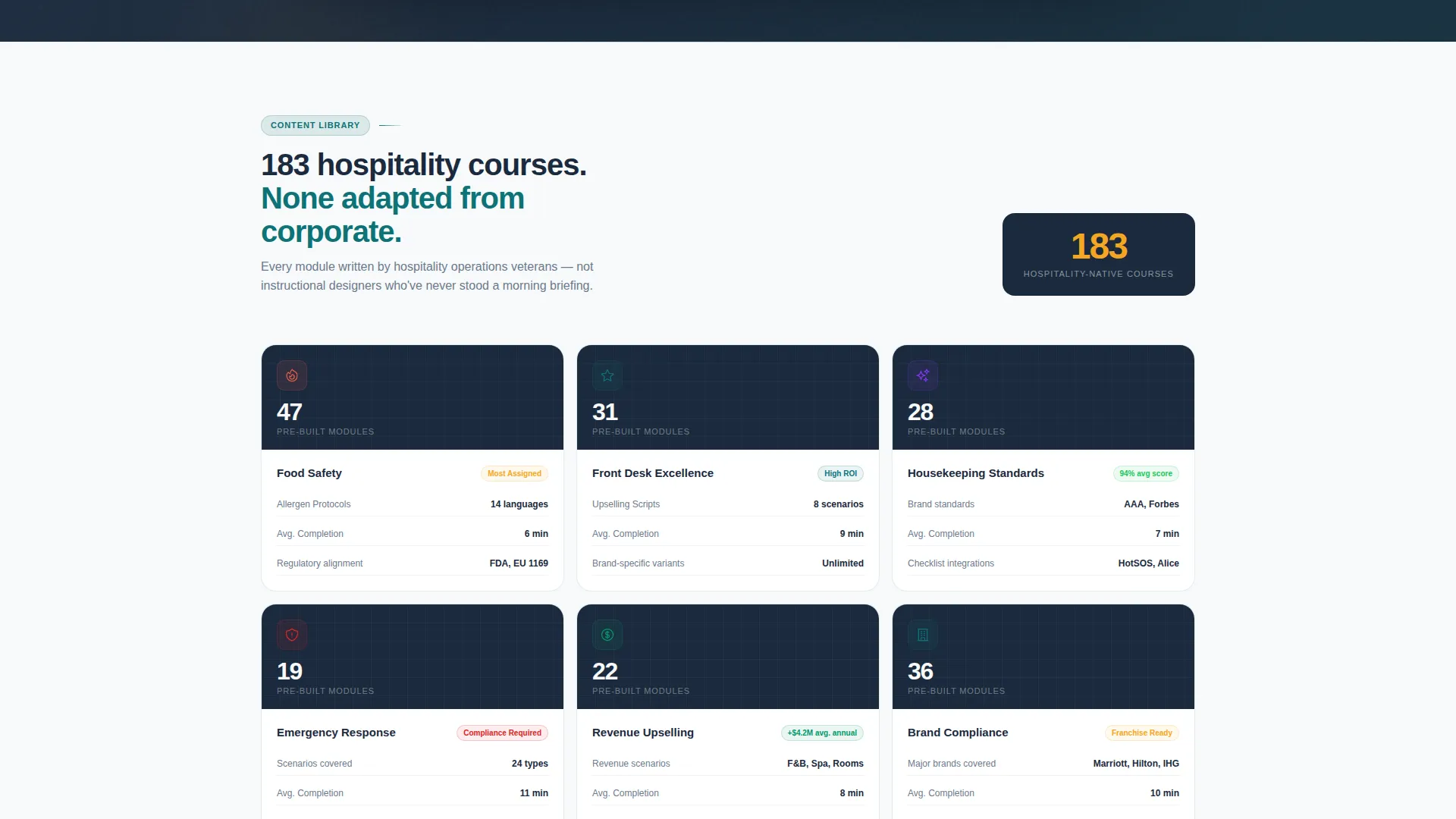 Hospitality LMS Dashboard Landing Page Template