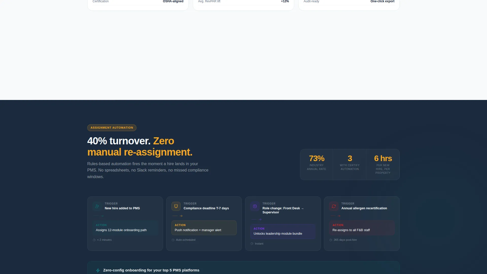 Hospitality LMS Dashboard Landing Page Template
