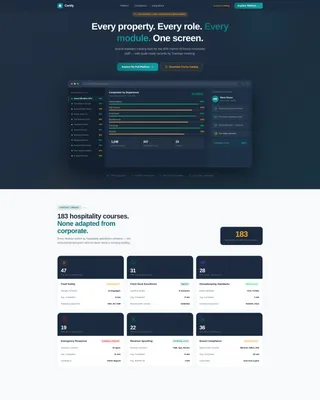 Hospitality LMS Dashboard Landing Page Template